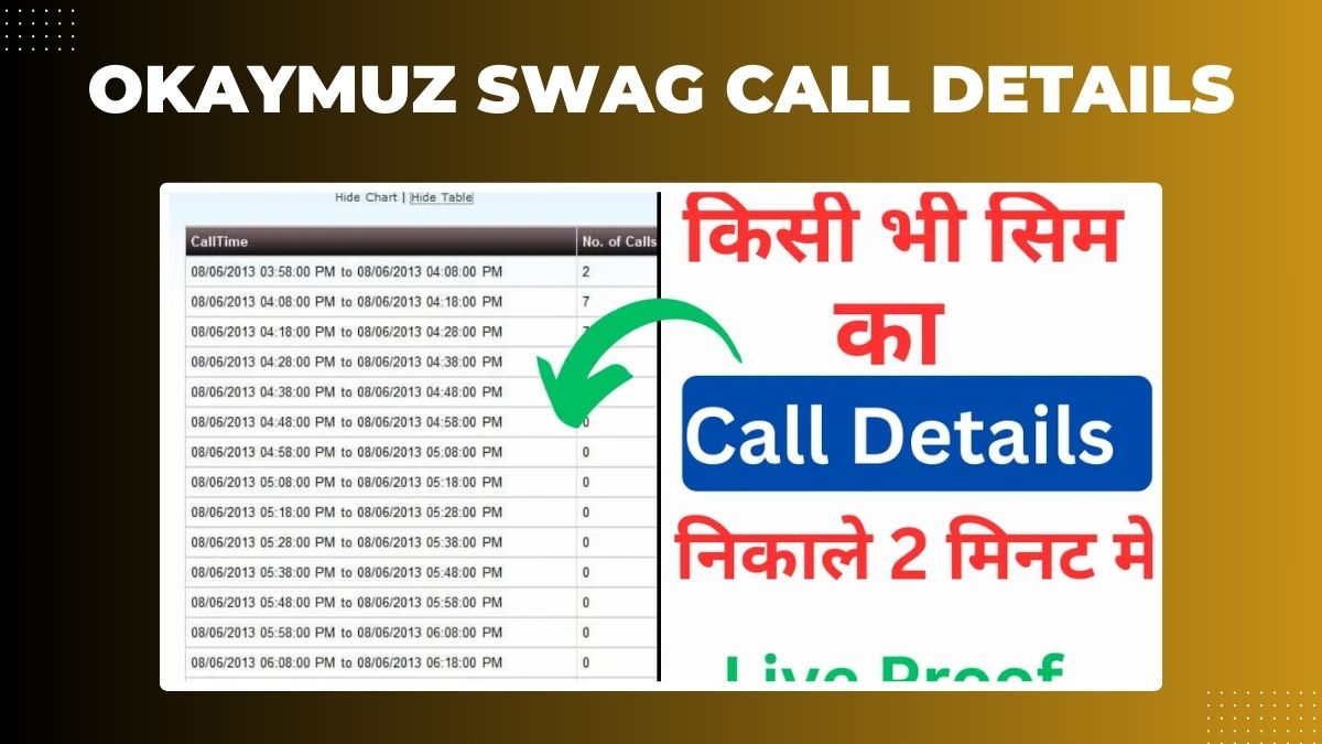 OkayMuz Swag Call Details